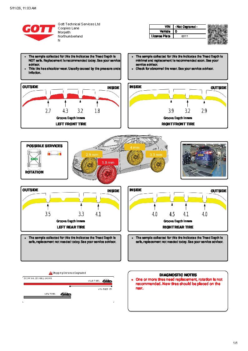 Treaspec drive over tyre scanner example report
